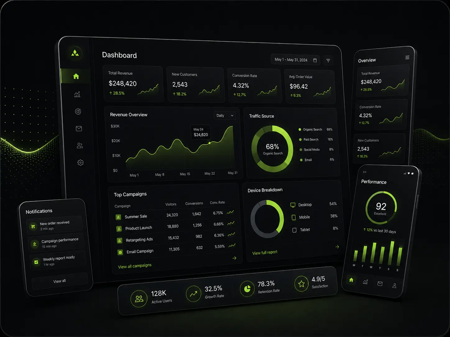 Digital Marketing Agency - Arsoverse 1